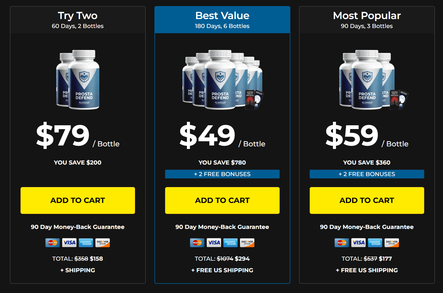 Prosta Defend Price table